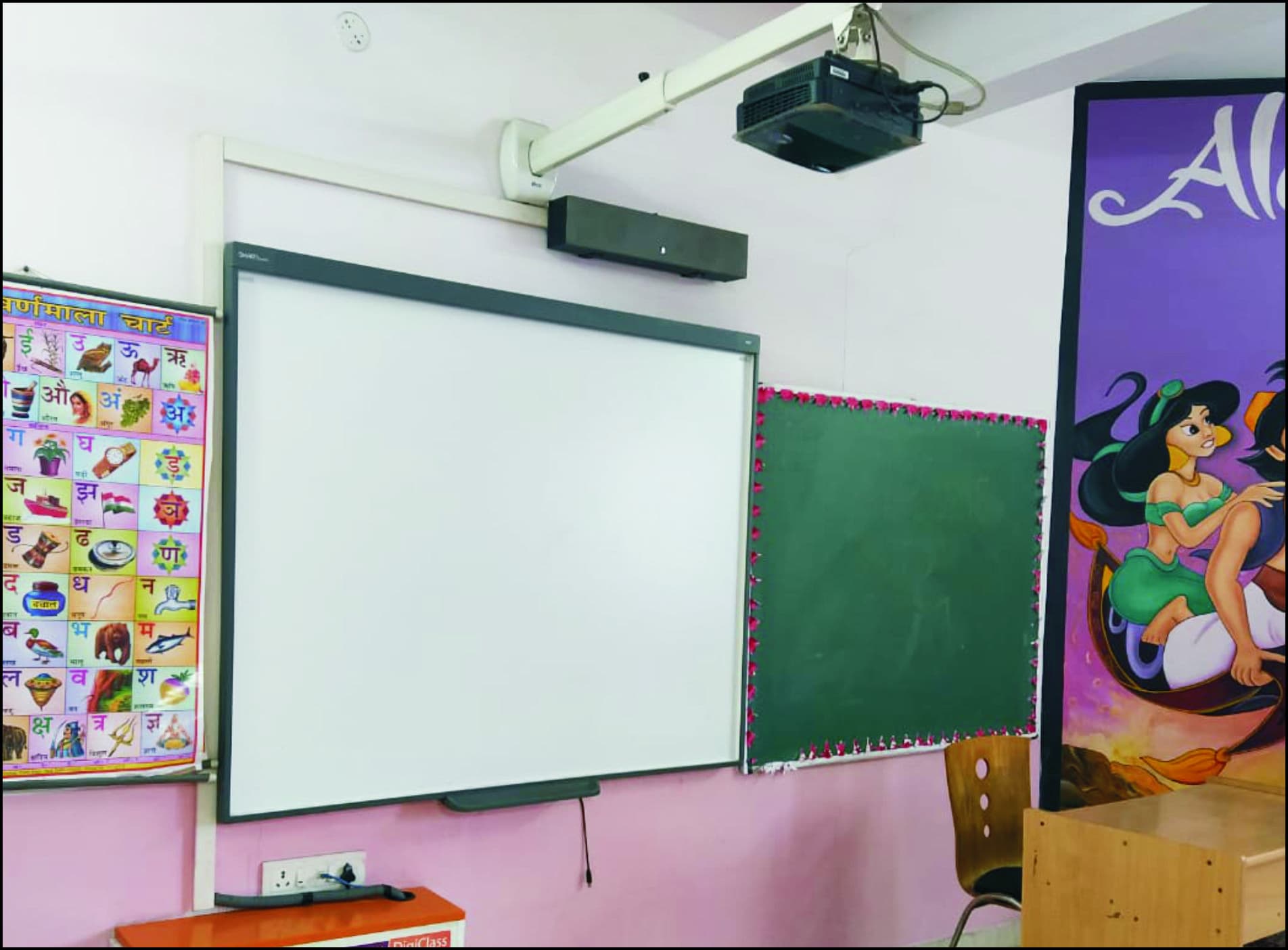 Digital Class